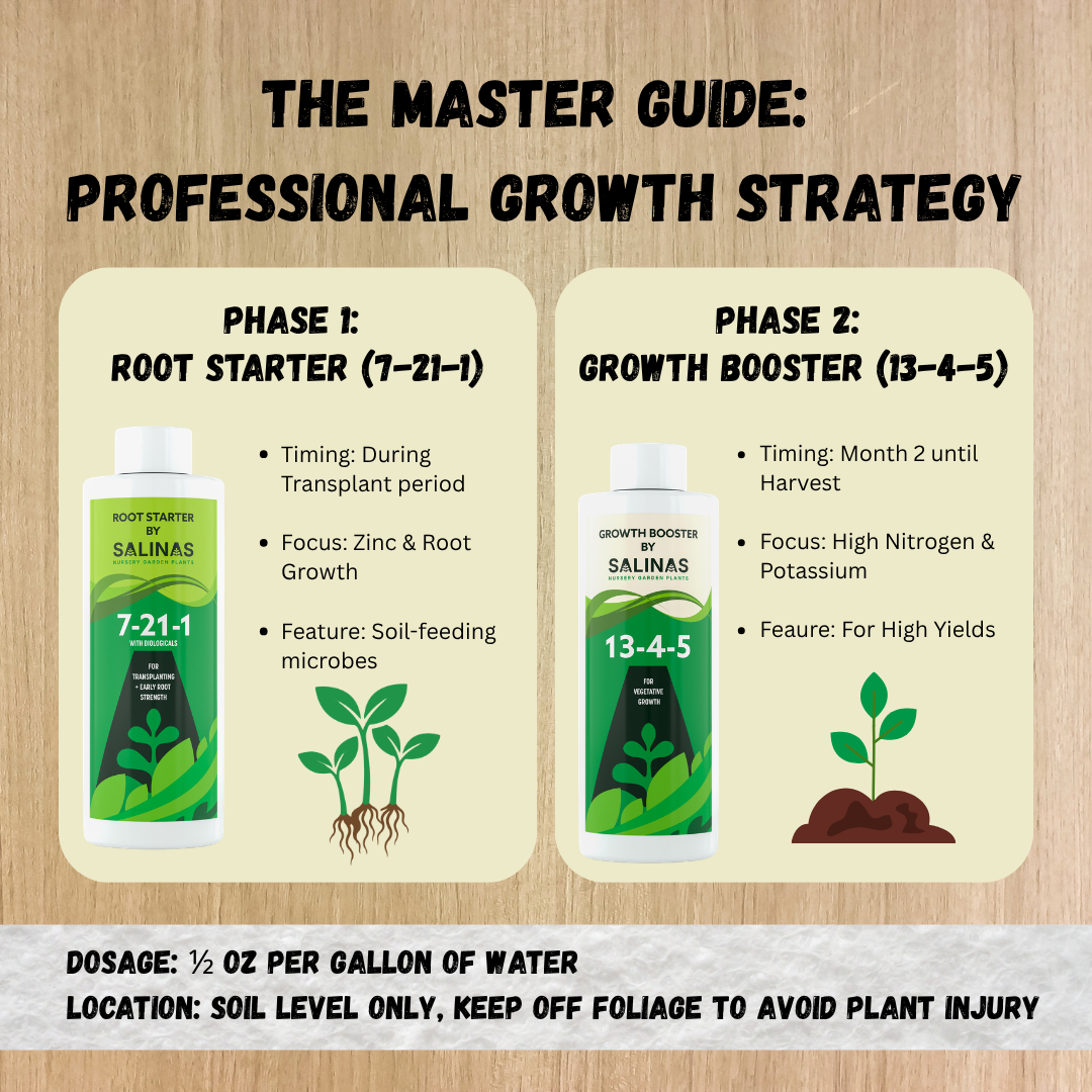 Fertilizer Bundle